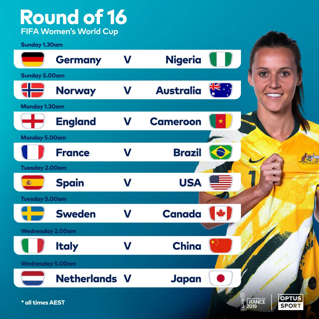 TV Guide Optus Sport live & exclusive for round of 16 WWC games
