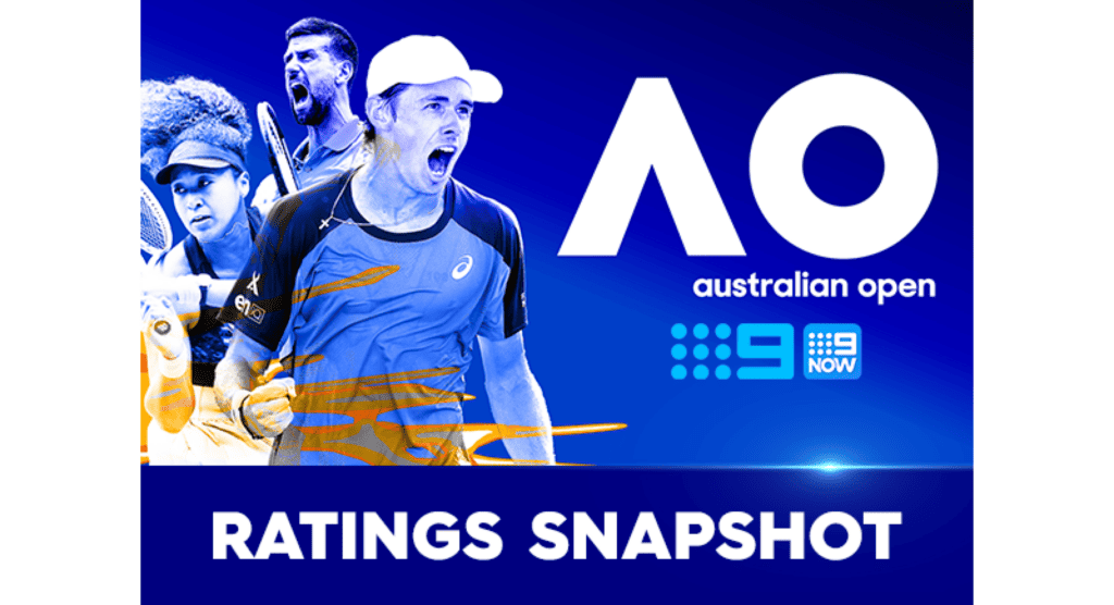 Australian Open 2024 TV Ratings Snapshot Week One