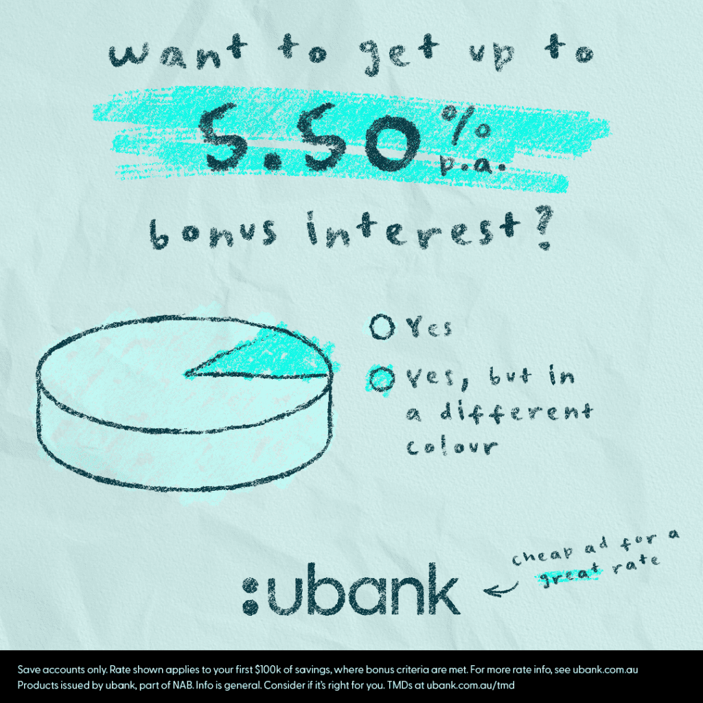 Ubank 'Cheap Ad, for a Great Rate' campaign