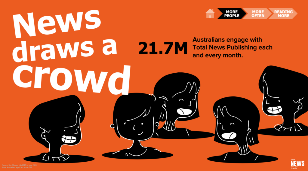 The readership of the news is up to 21.7 million readers aged 14 and over per month, most of whom read up to 4 titles